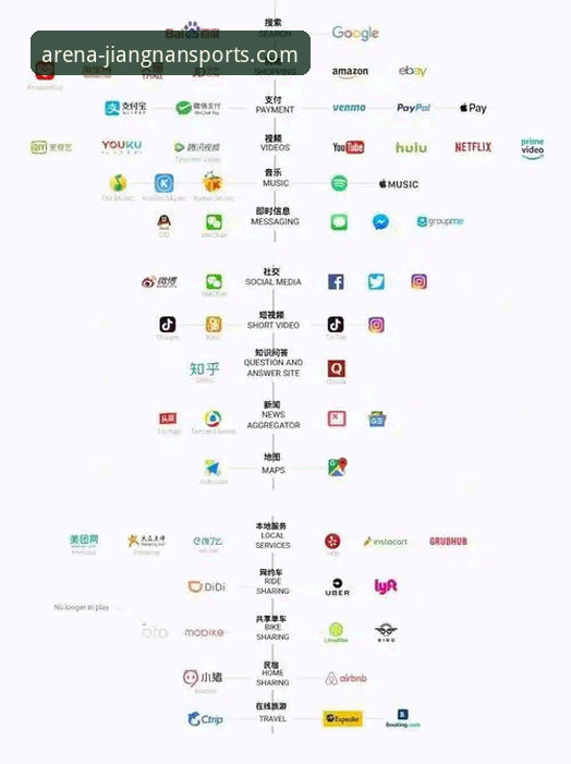 江南体育移动端哪个好 江南体育移动端选择实用指南:官方App与网页版对比评测