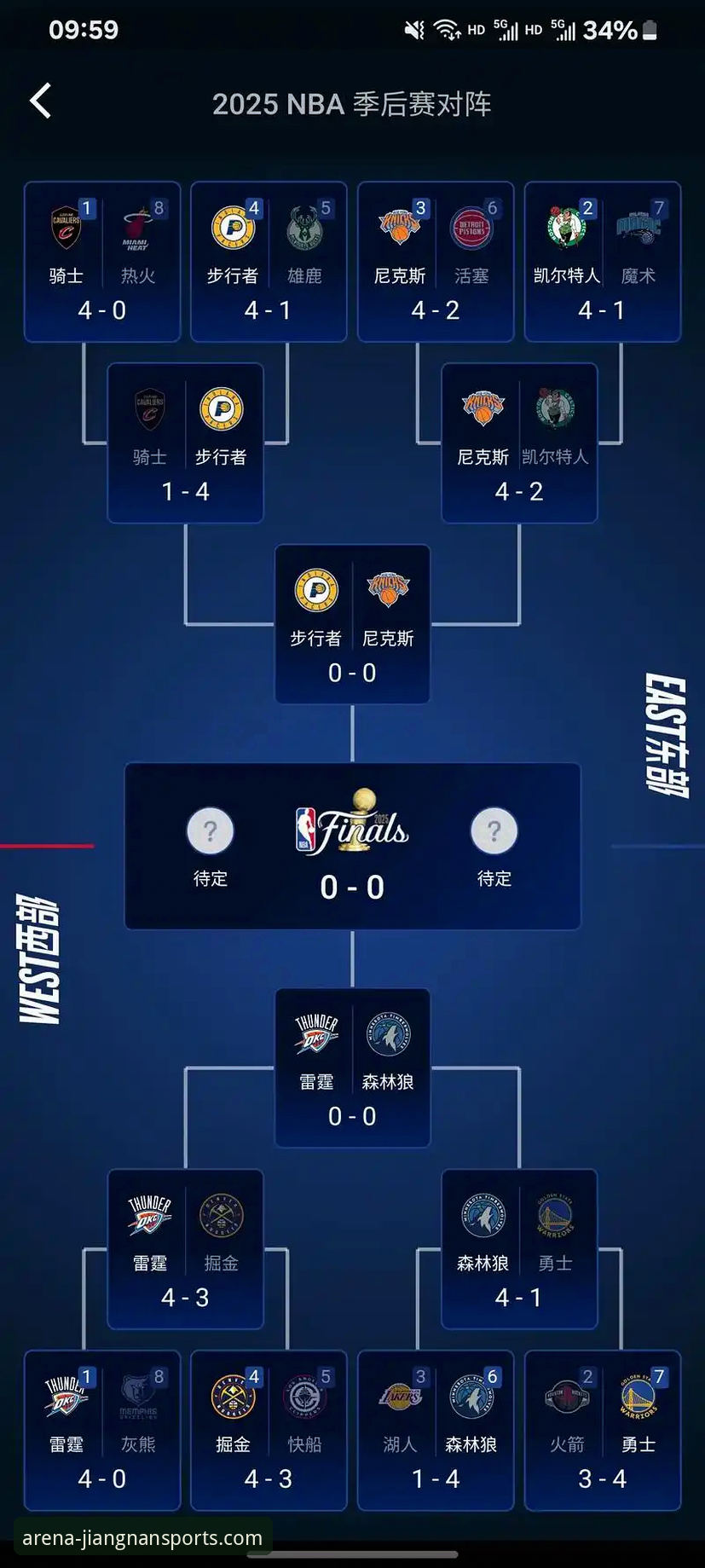 世预赛附加赛四场决战全解析：从爆冷到绝杀，一文看懂晋级之路