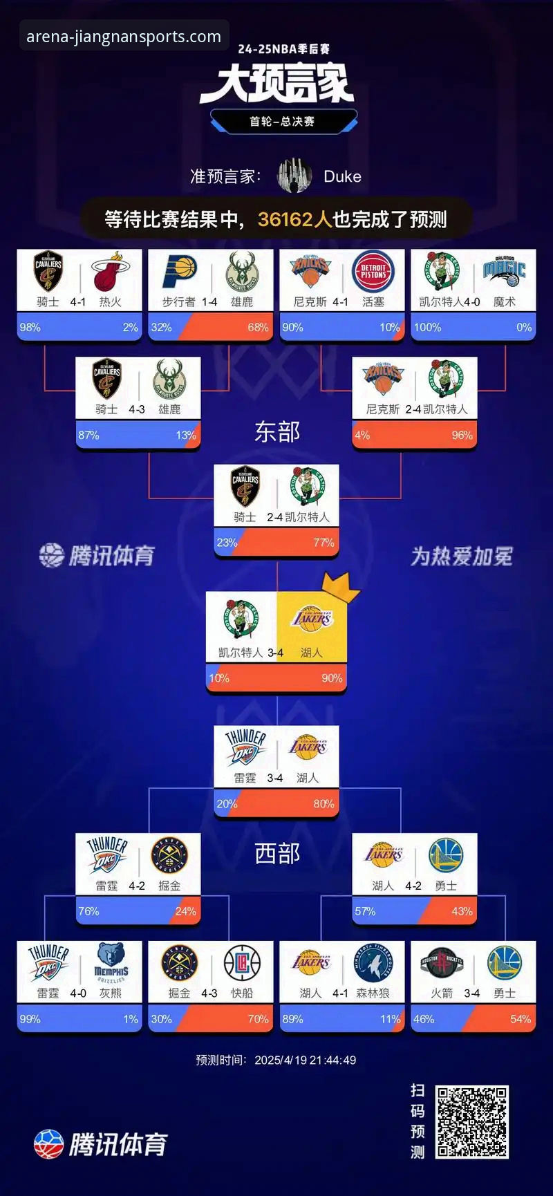 揭秘湖人锁定季后赛背后的技术性胜利：一次流畅的江南体育体育娱乐体验分析