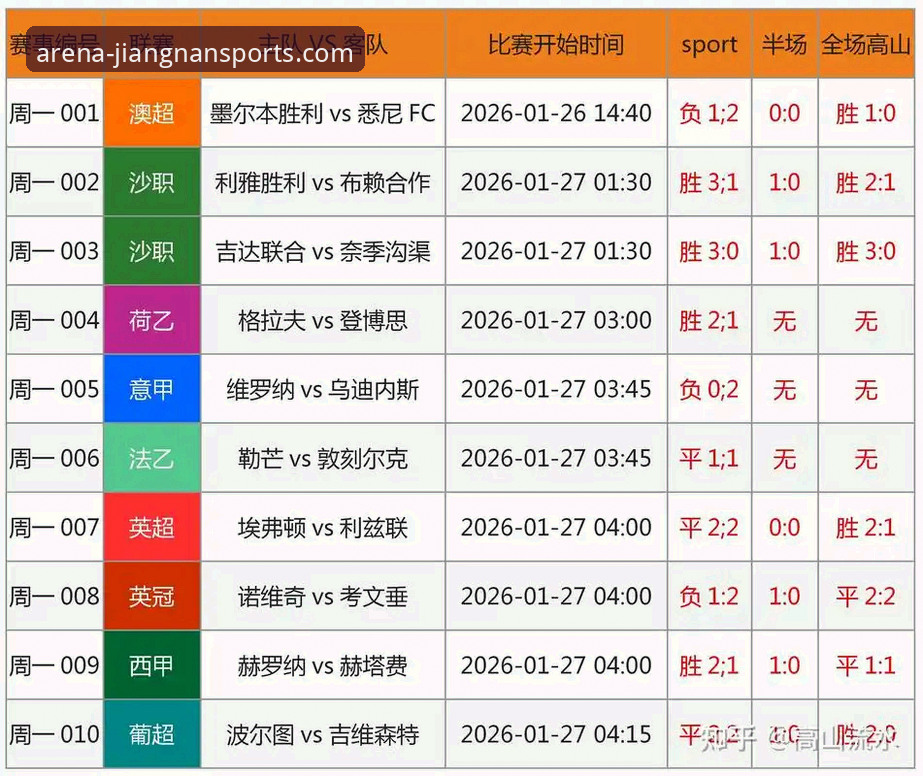 江南体育官方网址 从伊拉克晋级世界杯看江南体育平台观赛体验:一场40年等待的足球盛宴完整指南